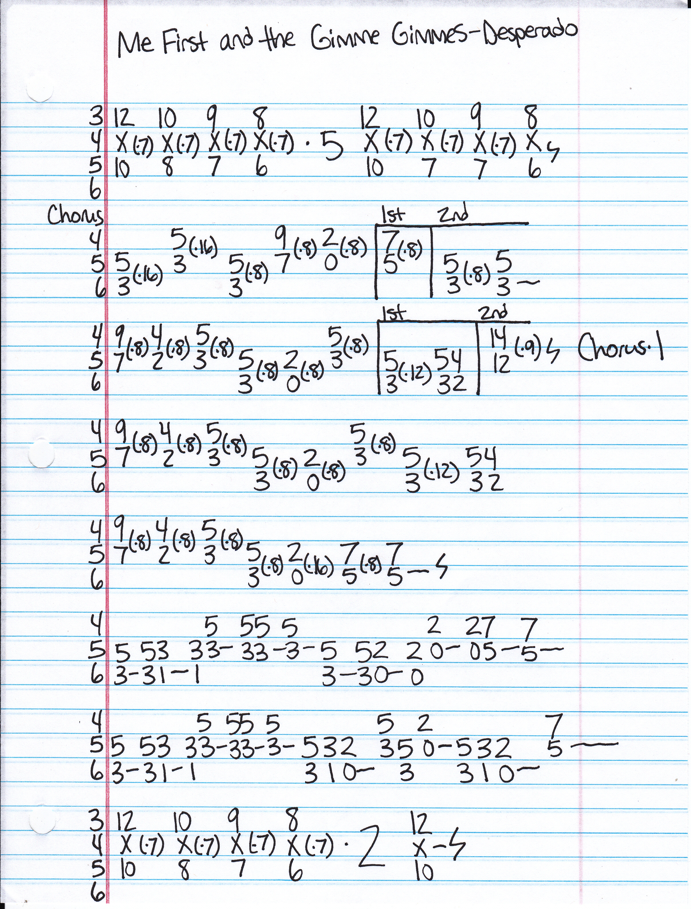 High quality guitar tab for Desperado by Me First and the Gimme Gimmes off of the album Love Their Country. ***Complete and accurate guitar tab!***